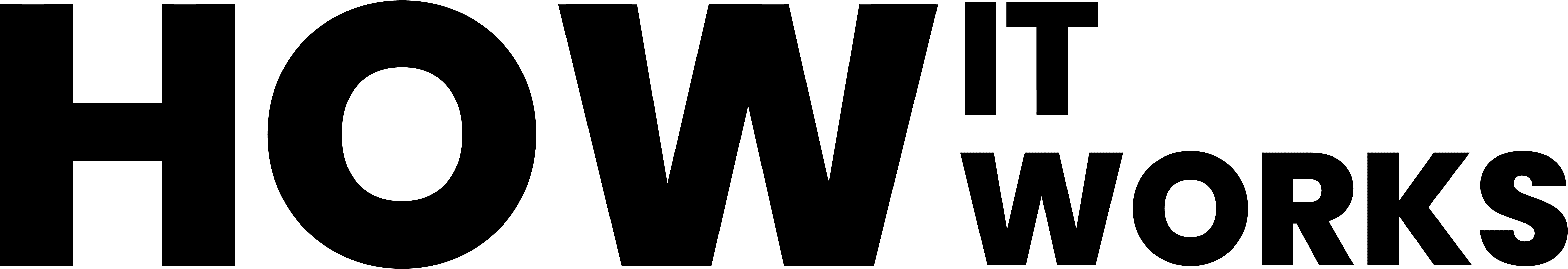 How It Works